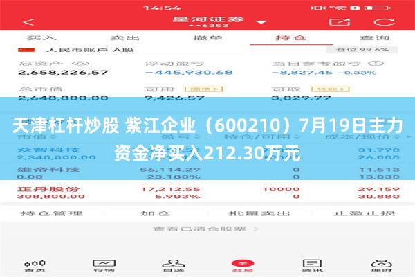 天津杠杆炒股 紫江企业（600210）7月19日主力资金净买入212.30万元