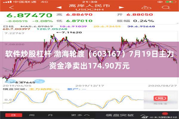 软件炒股杠杆 渤海轮渡（603167）7月19日主力资金净卖出174.90万元