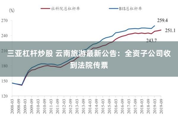 三亚杠杆炒股 云南旅游最新公告：全资子公司收到法院传票