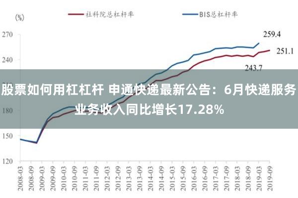 股票如何用杠杠杆 申通快递最新公告：6月快递服务业务收入同比增长17.28%