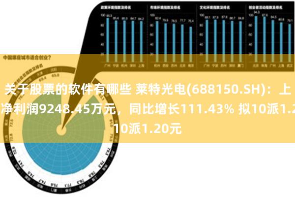 关于股票的软件有哪些 莱特光电(688150.SH)：上半年净利润9248.45万元，同比增长111.43% 拟10派1.20元