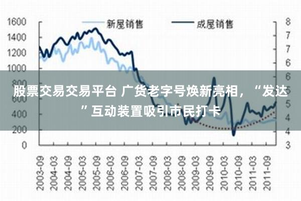 股票交易交易平台 广货老字号焕新亮相，“发达”互动装置吸引市民打卡