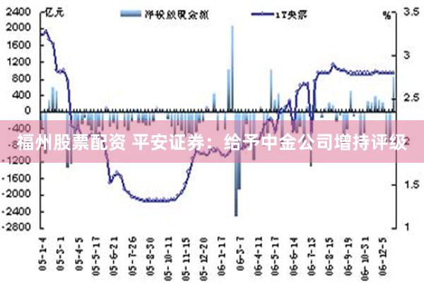 福州股票配资 平安证券：给予中金公司增持评级