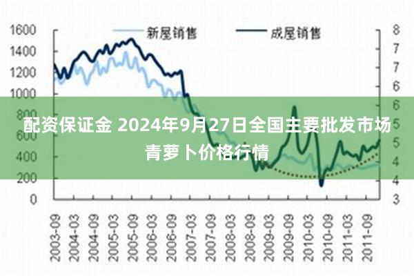 配资保证金 2024年9月27日全国主要批发市场青萝卜价格行情