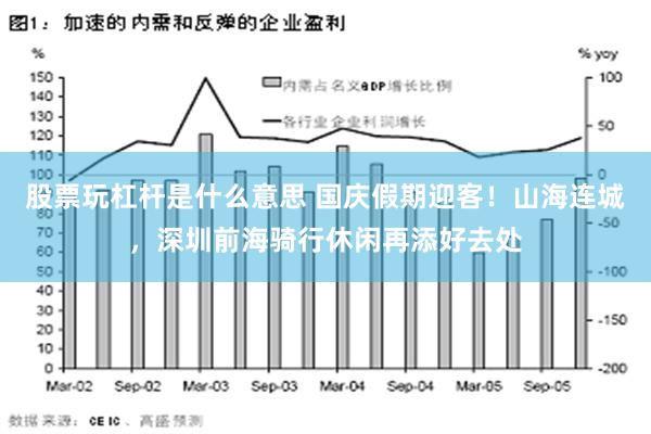 股票玩杠杆是什么意思 国庆假期迎客！山海连城，深圳前海骑行休闲再添好去处