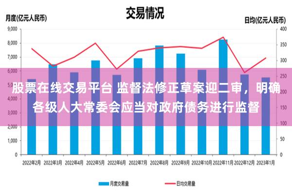 股票在线交易平台 监督法修正草案迎二审，明确各级人大常委会应当对政府债务进行监督