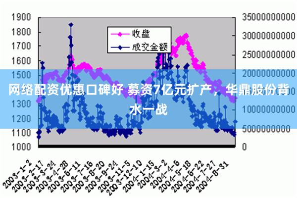 网络配资优惠口碑好 募资7亿元扩产，华鼎股份背水一战