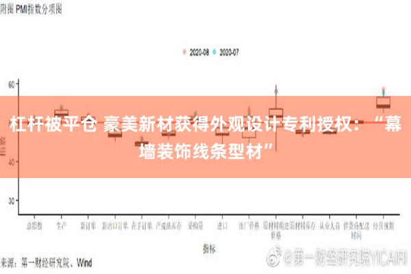 杠杆被平仓 豪美新材获得外观设计专利授权：“幕墙装饰线条型材”