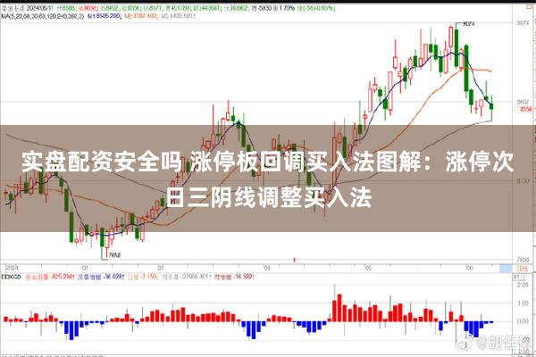 实盘配资安全吗 涨停板回调买入法图解：涨停次日三阴线调整买入法