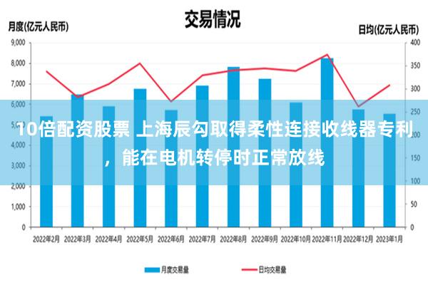 10倍配资股票 上海辰勾取得柔性连接收线器专利，能在电机转停时正常放线